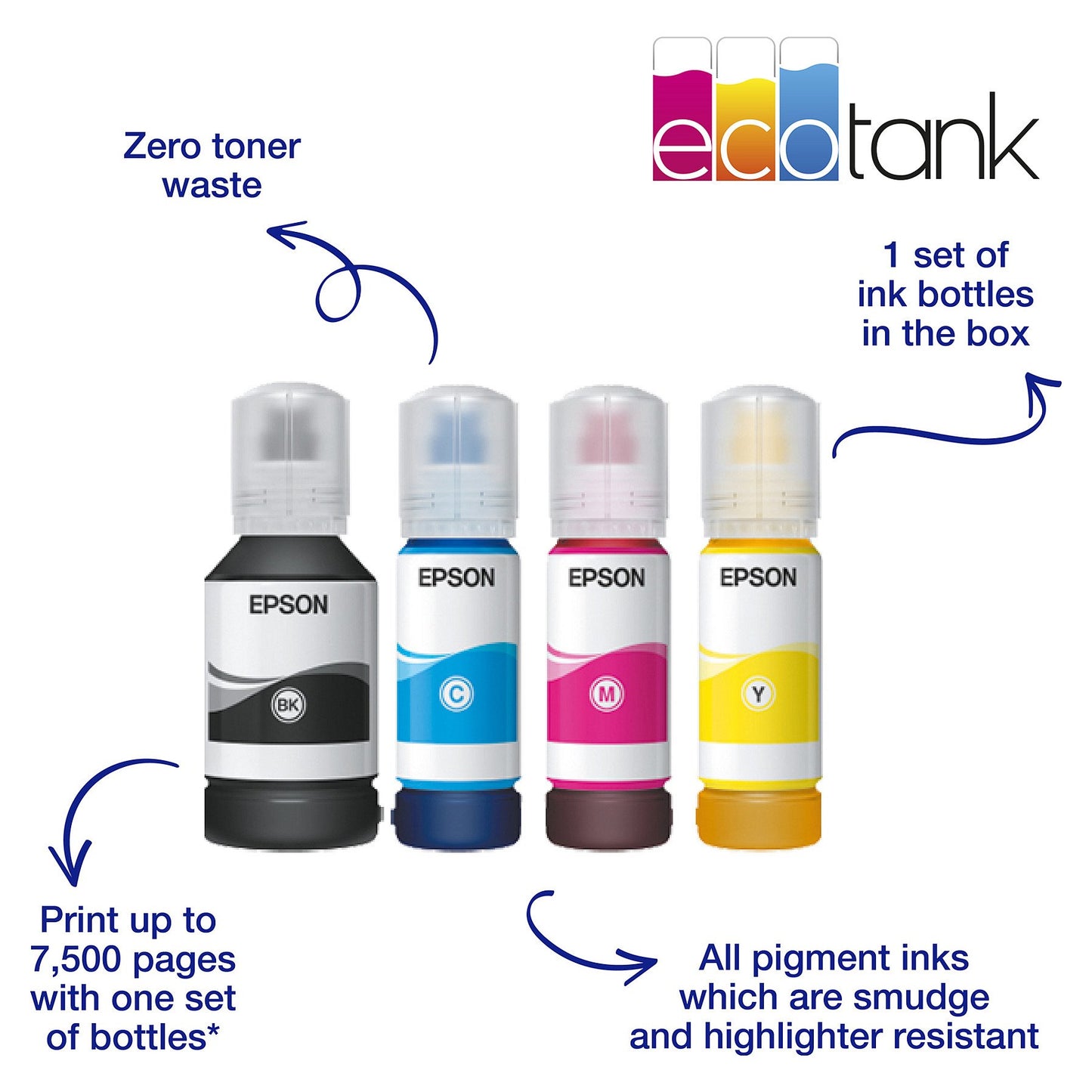 Epson EcoTank ET-16605 A3 Tintentank