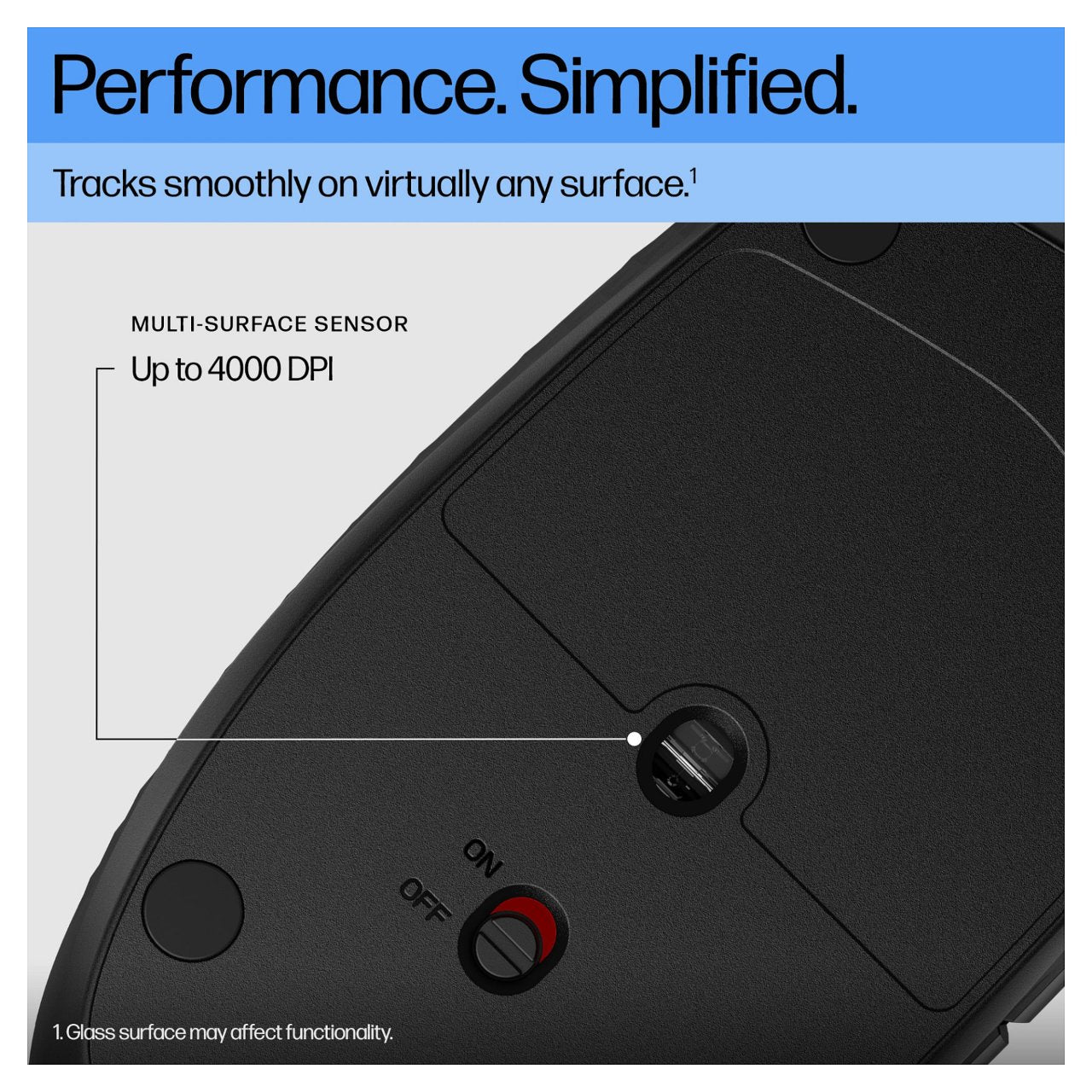 HP 420 Programmable