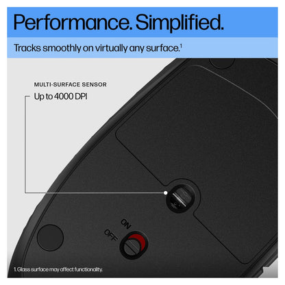HP 420 Programmable