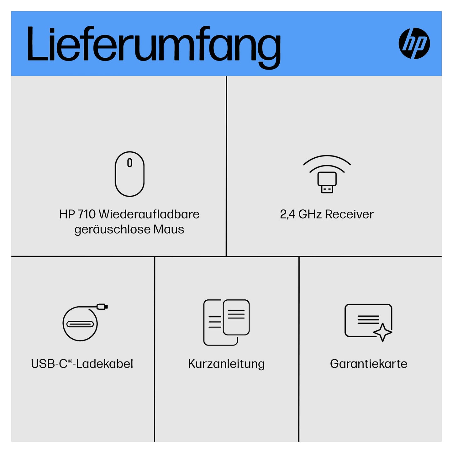HP Maus 710 Kabellos BT/USB-A/C-Empfänger 7 Tasten Schwarz