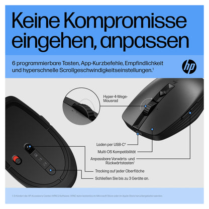 HP Maus 710 Kabellos BT/USB-A/C-Empfänger 7 Tasten Schwarz