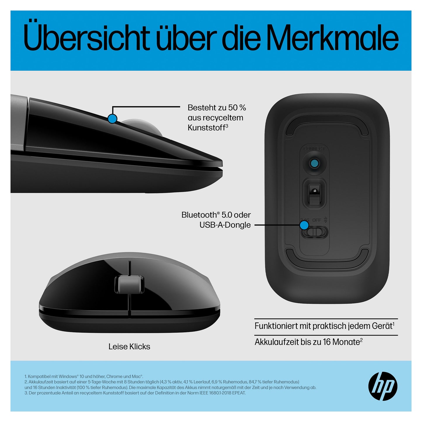 HP Z3700 Dual Silver Wireless Mouse EURO (P)