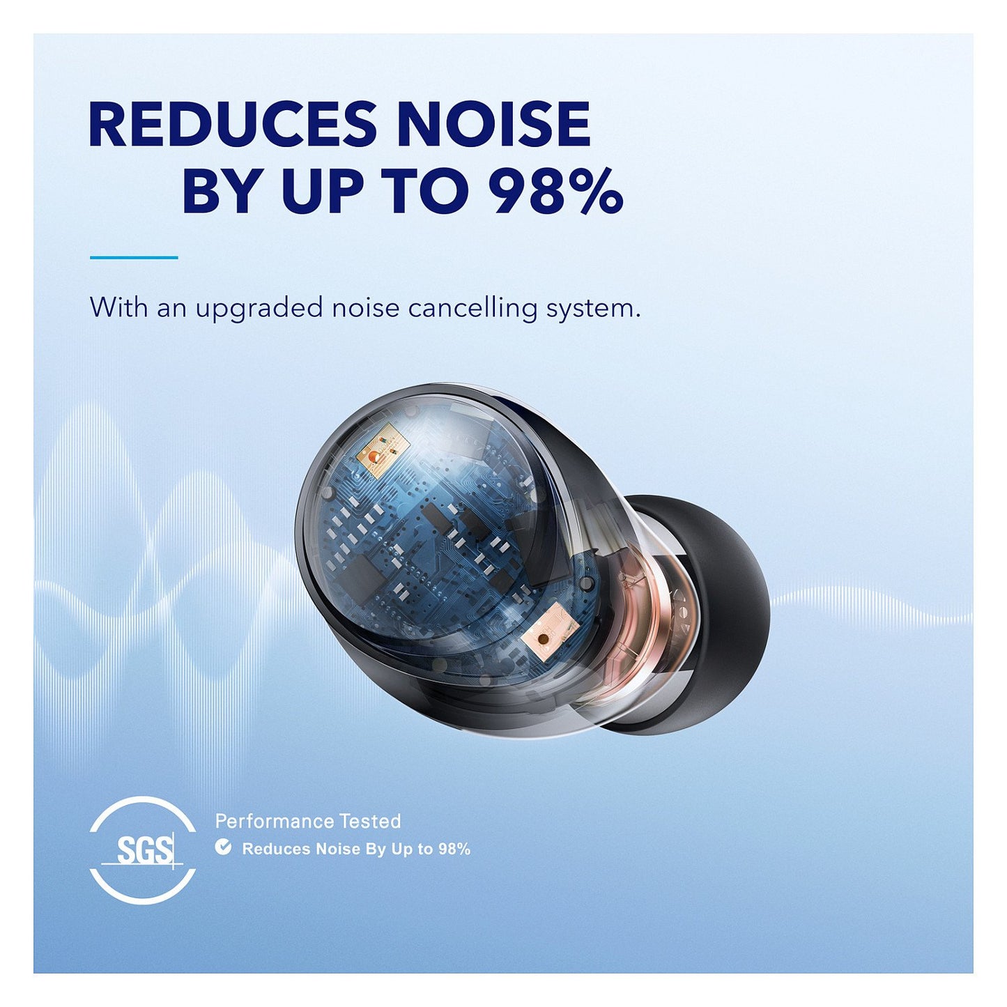 Anker Soundcore Space A40 A3936G11 Bluetooth In-Ear-Headset Black