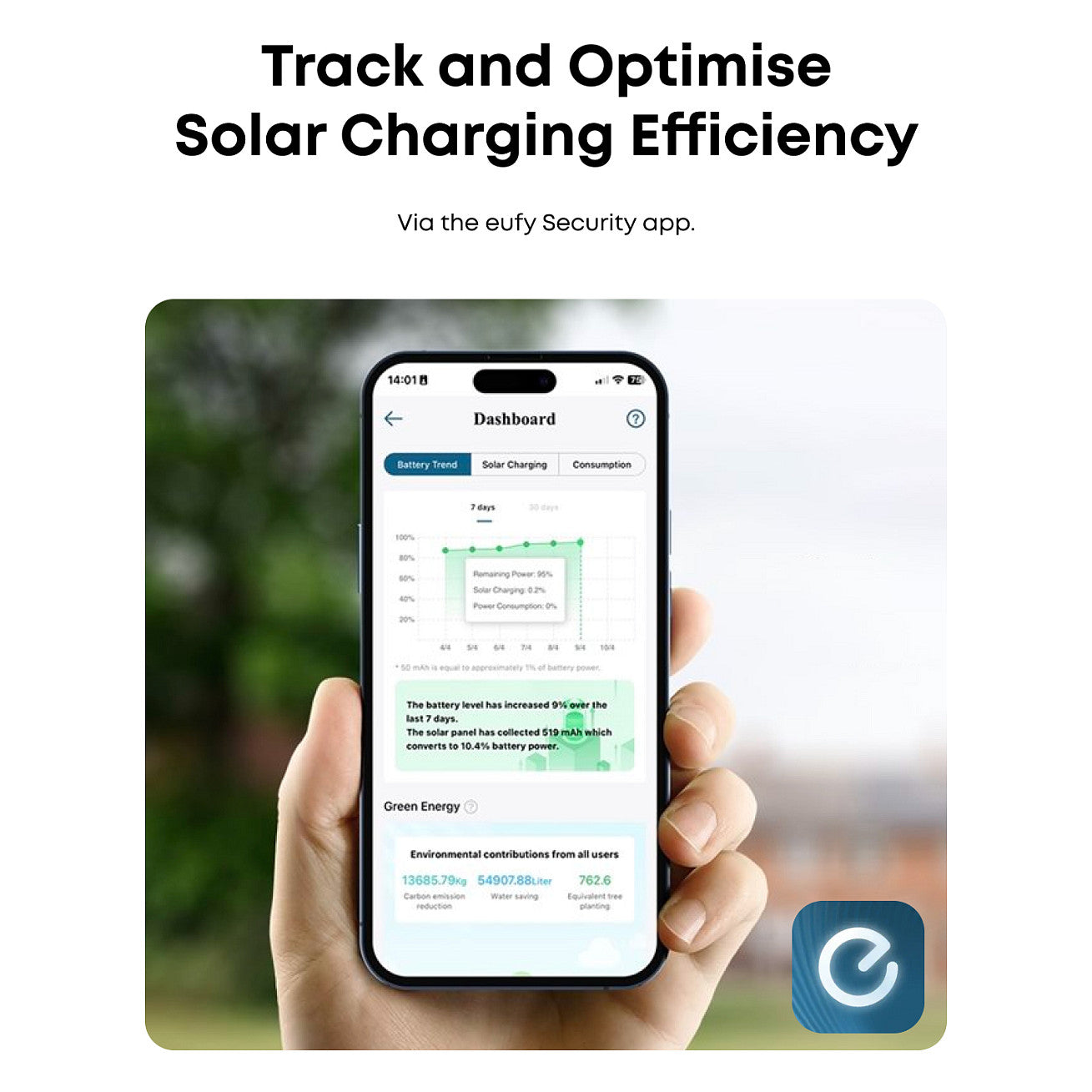 eufy SoloCam S220 (2er-Pack)