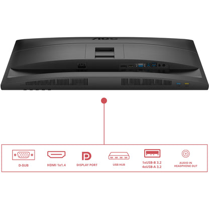 AOC 68,6cm (27") 27E4U 16:09 VGA+HDMI+DP+USB IPS black