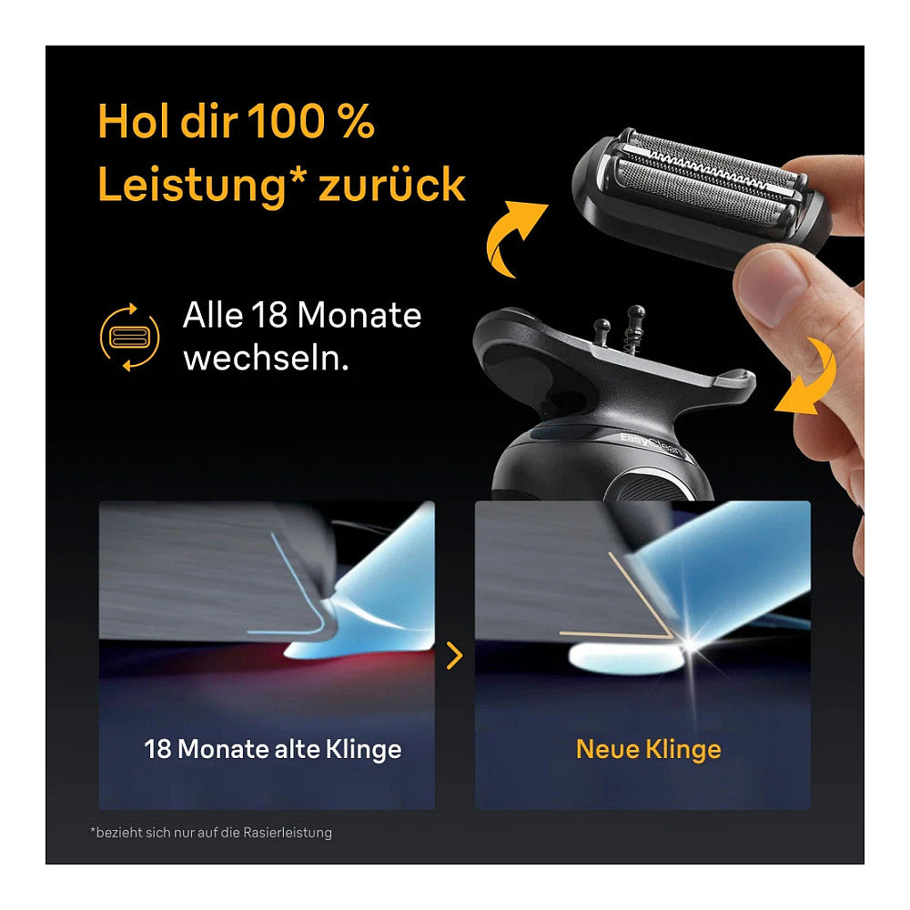 Braun Kombipack 54B