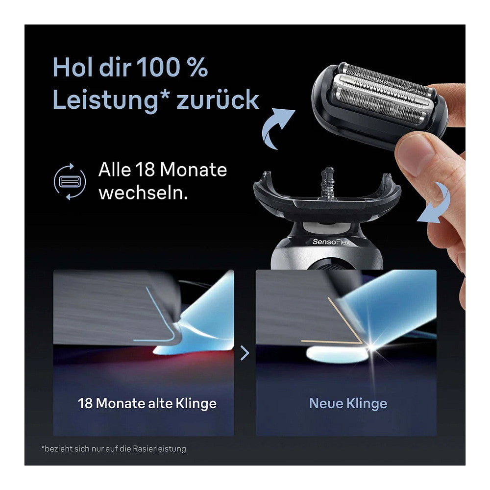 Braun Kombipack 64B