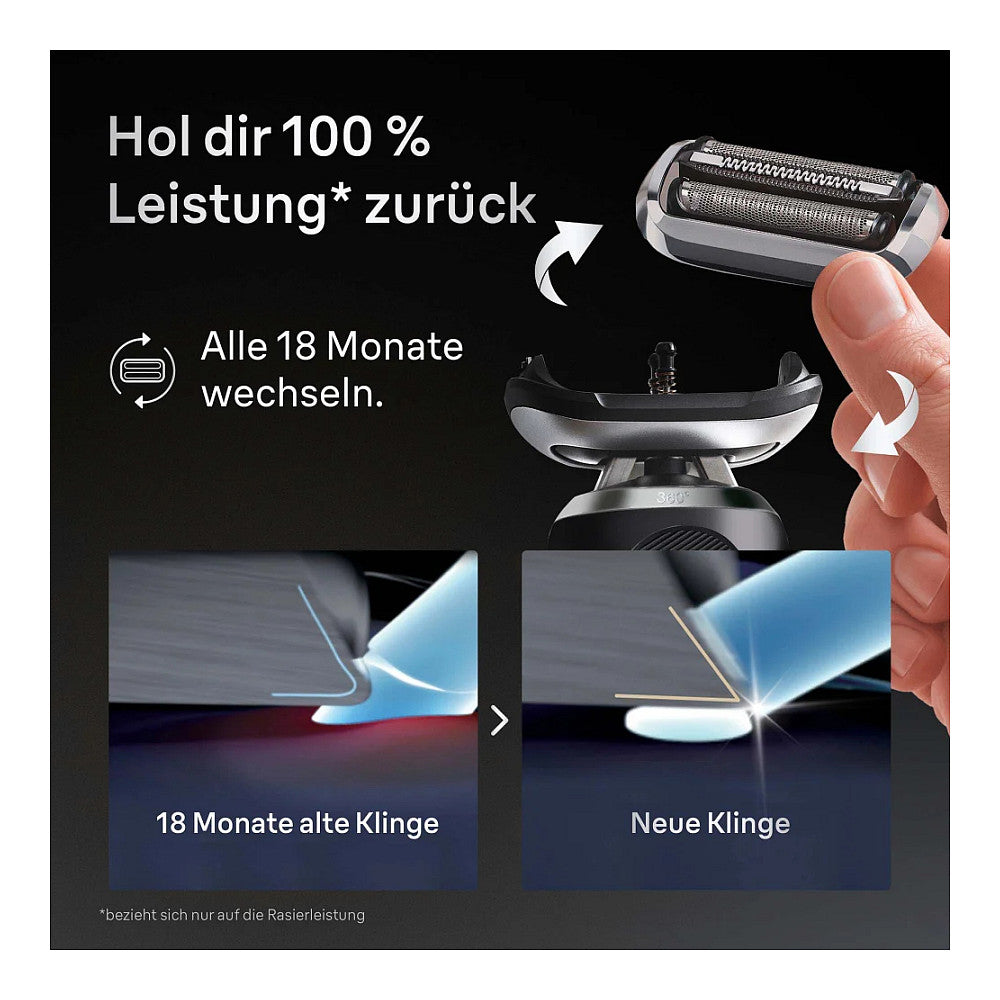 Braun Kombipack 74S