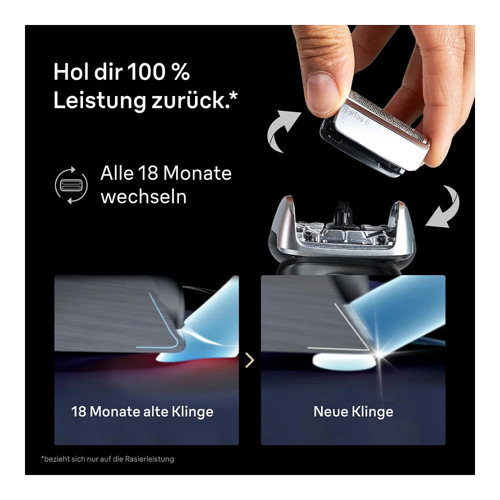 Braun Kombipack 83M