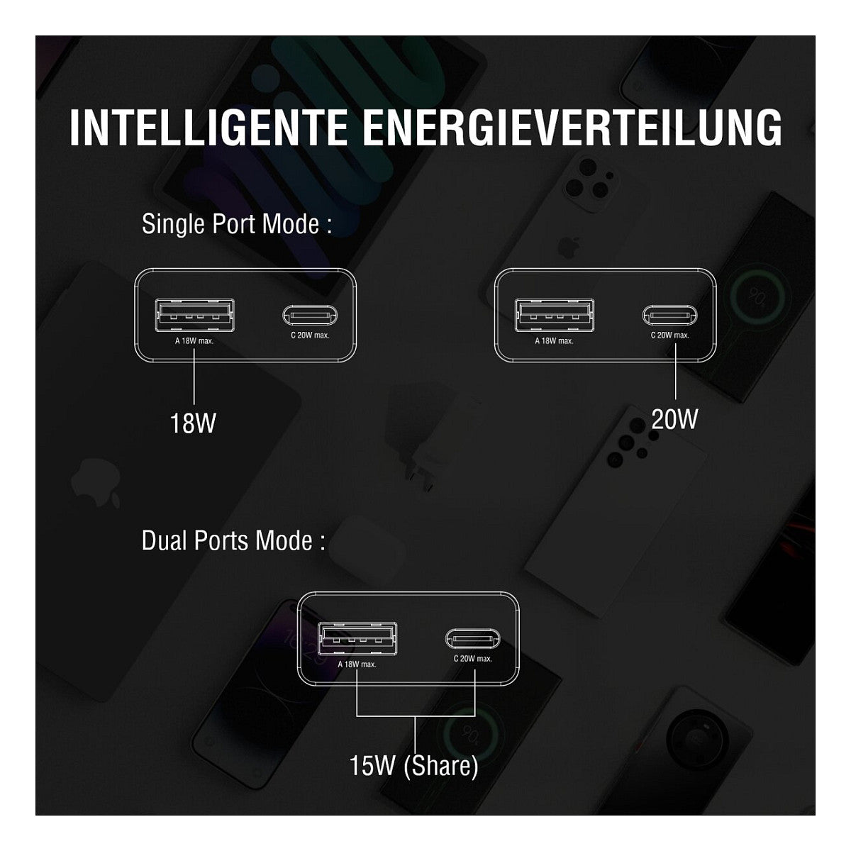 4smarts Ladegert PDPlug Duos Slim 20W GaN USB-C/A+USB-C Kabel