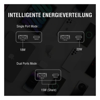 4smarts Ladegert PDPlug Duos Slim 20W GaN USB-C/A+USB-C Kabel
