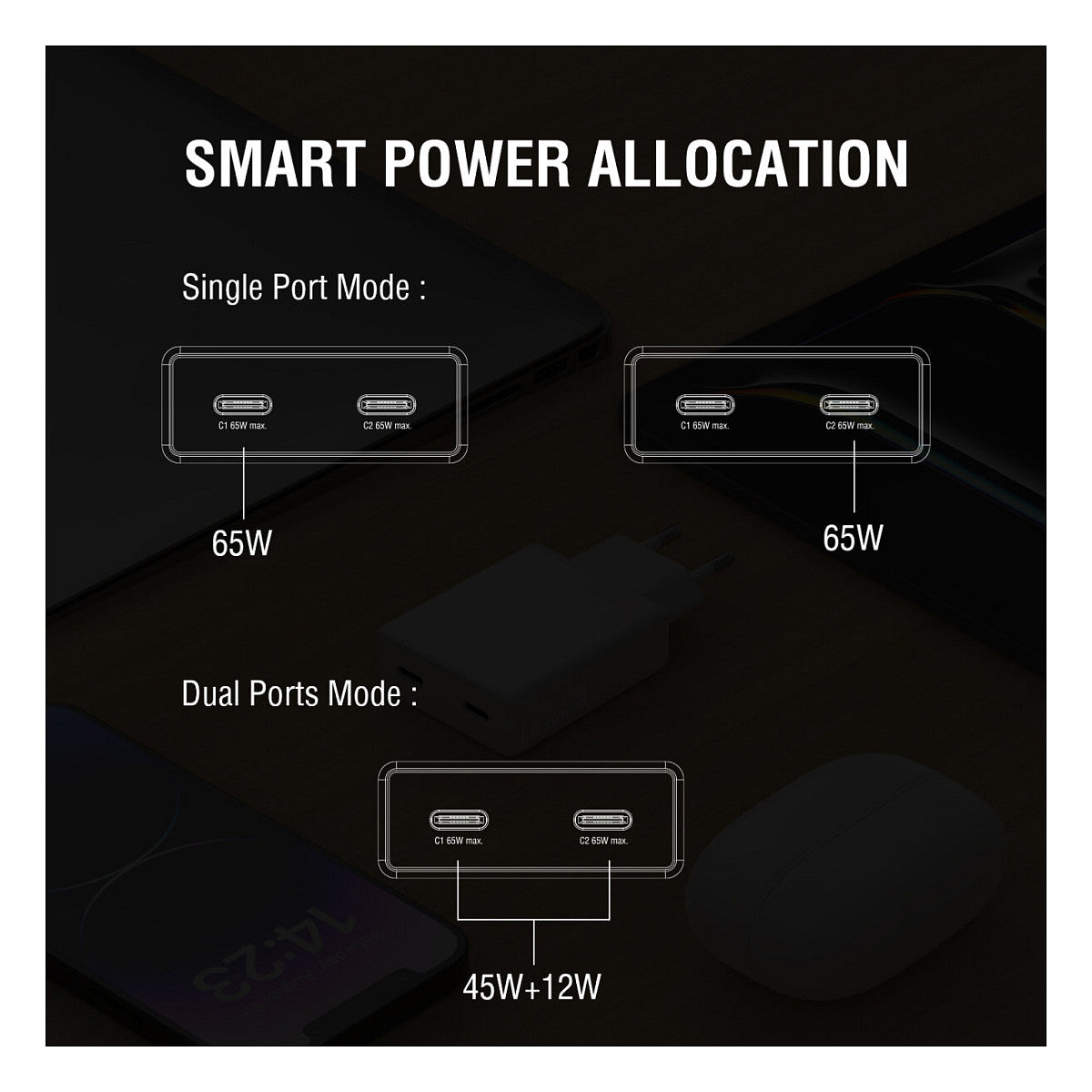 4smarts Netzladegert PDPlug Slim Dual 65W GaN 2C, wei