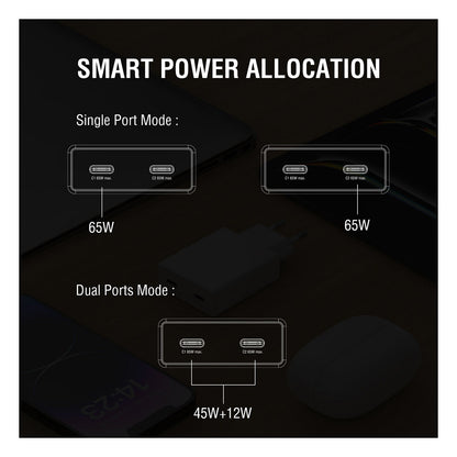 4smarts Netzladegert PDPlug Slim Dual 65W GaN 2C, wei