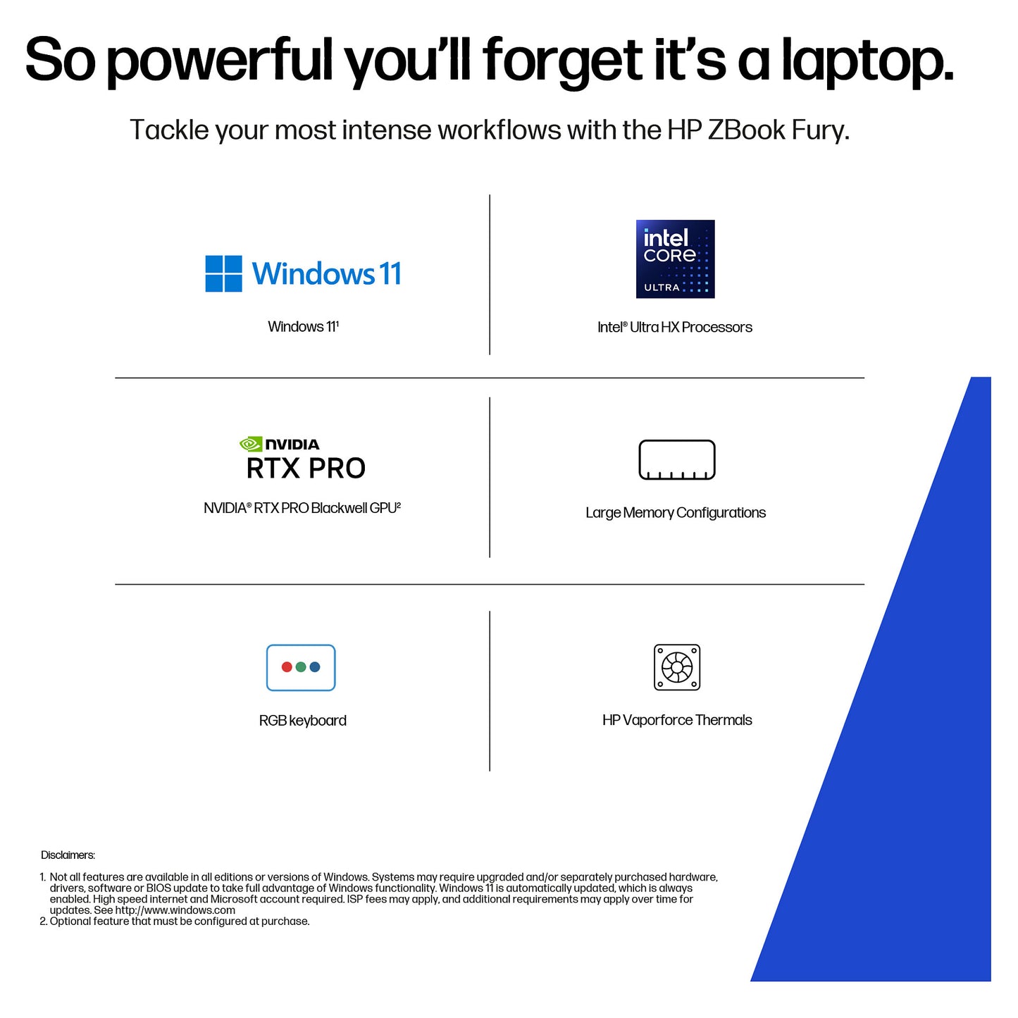HP ZBOOK FURY 18 G1I U9-285HX