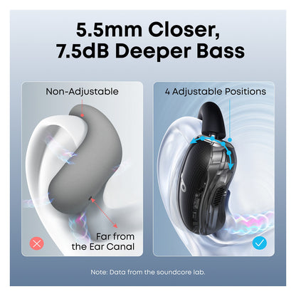 ANKER Soundcore V40i black