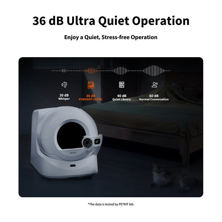 PETKIT Purobot Max Katzentoilette selbstreinigend automatisch App