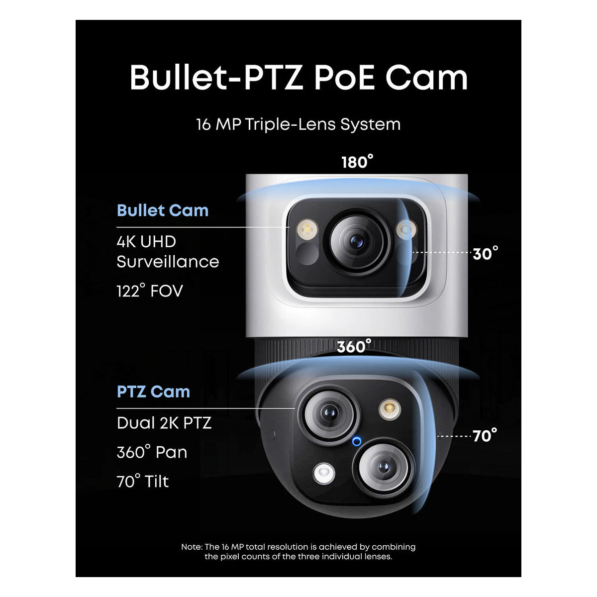 eufy NVR Security System S4 Max