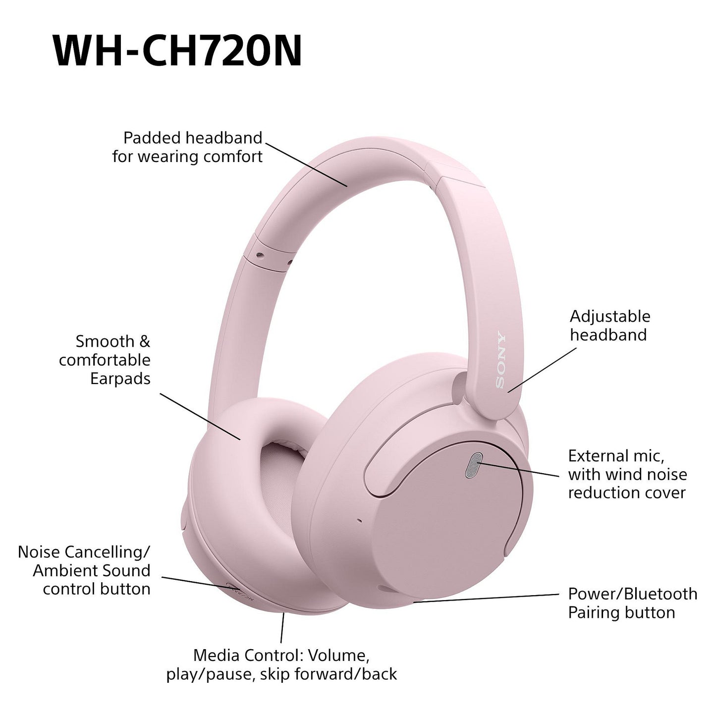 Sony WH-CH720NP Headphones pink