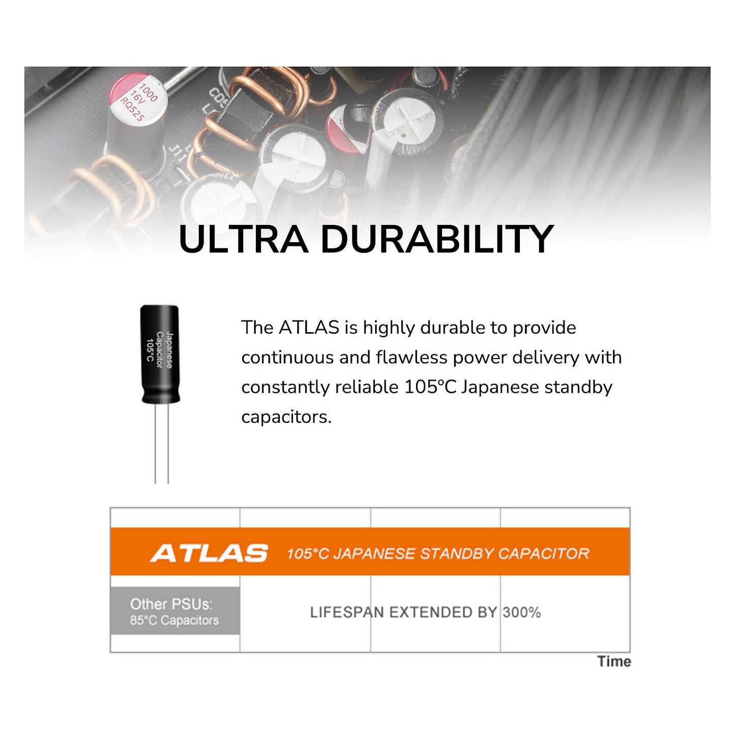650W COUGAR Netzteil ATLAS 650W ATX3.1/ 80 Plus Bronze