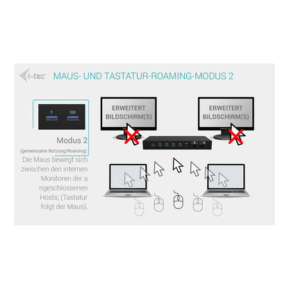 D I-TEC USB-C KVM DOCKING STATION