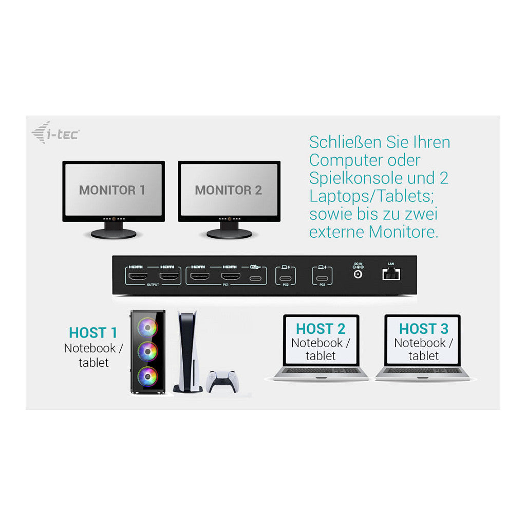 D I-TEC USB-C KVM DOCKING STATION