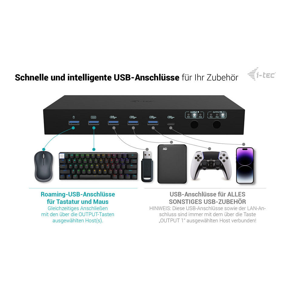 D I-TEC USB-C KVM DOCKING STATION