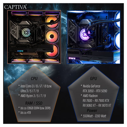 Captiva PC Highend Gaming I90-064 i9-14900KF 64GB/2TB SSD RTX 5070 Win 11