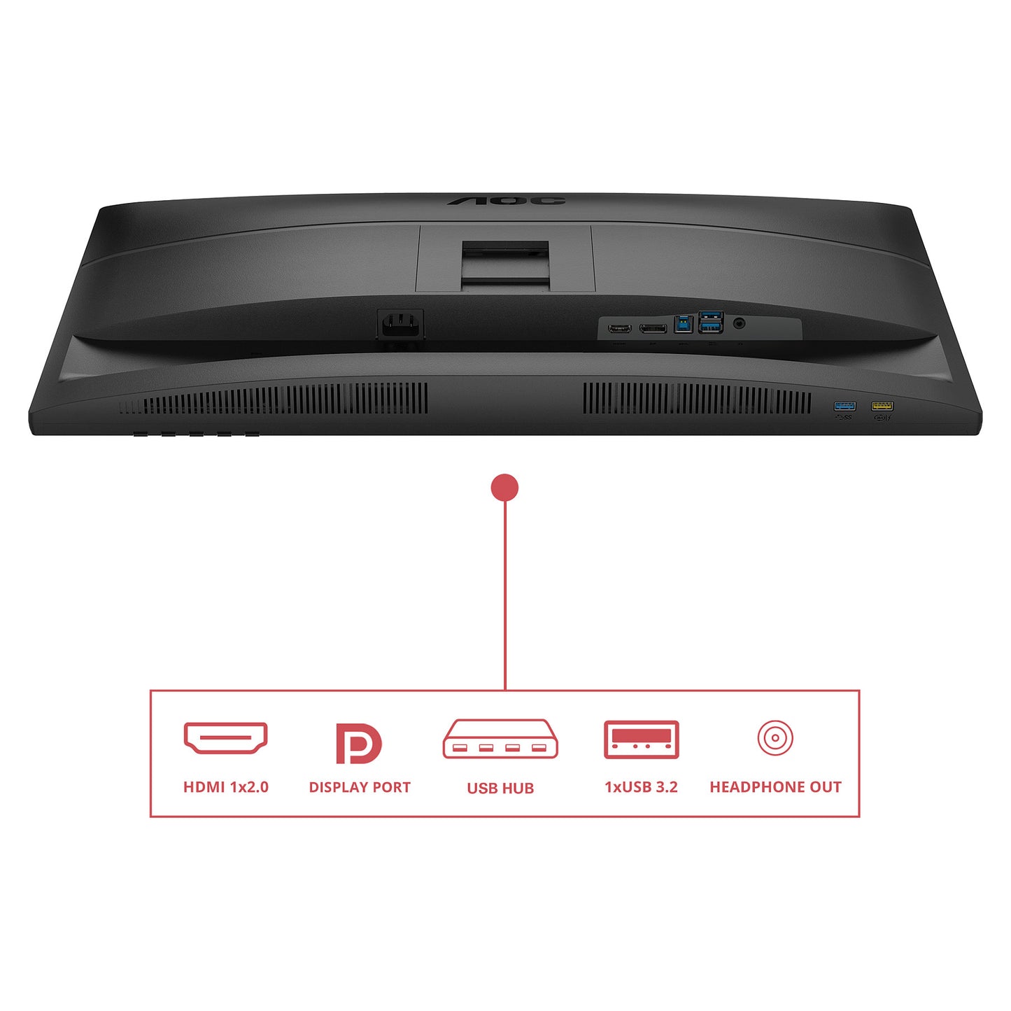AOC 68,6cm (27") Q27E4U 16:09 HDMI+DP+USB black