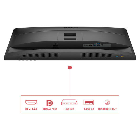 AOC 68,6cm (27") Q27E4U 16:09 HDMI+DP+USB black