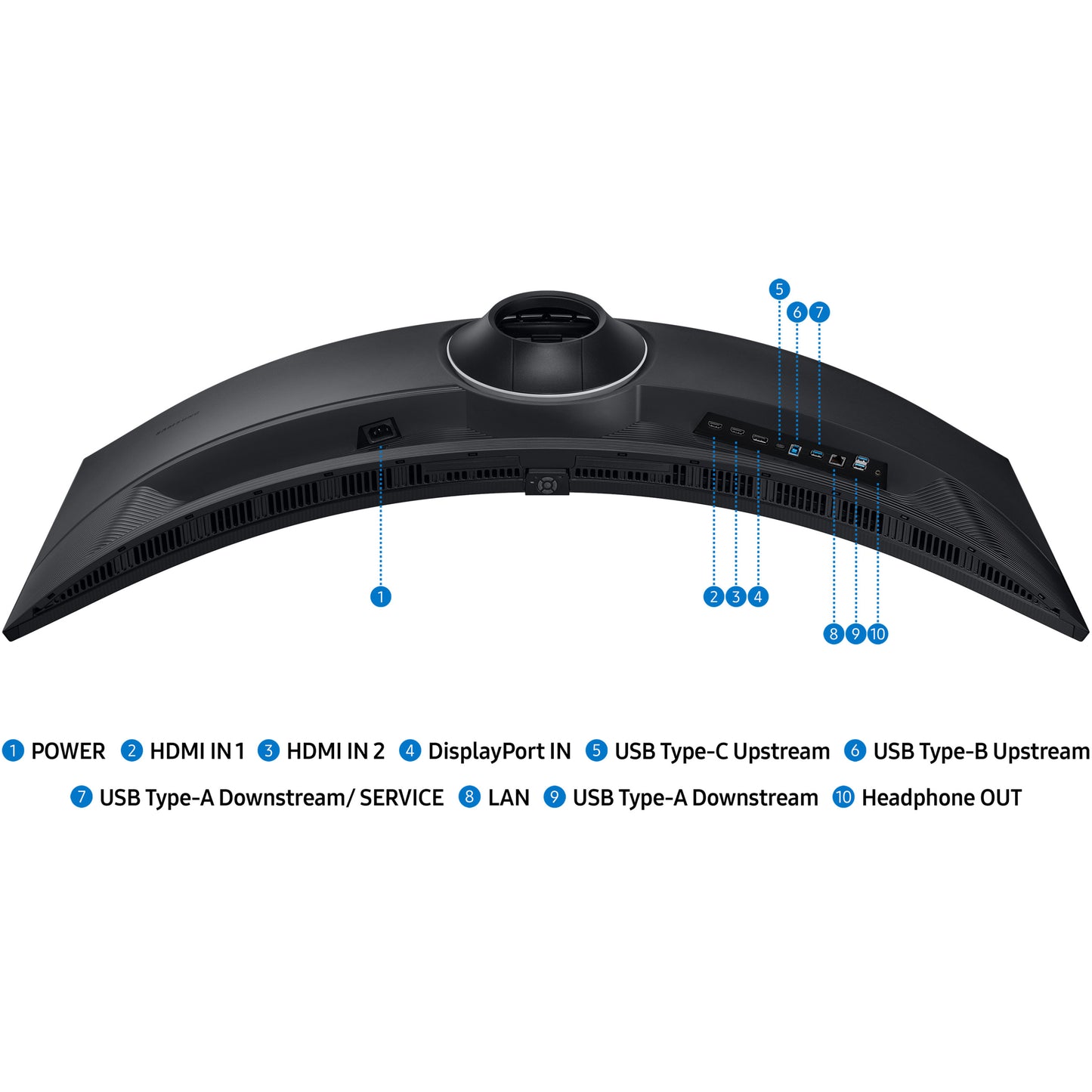 Samsung (49") 124,0cm S49F950UAU 32:9 Business S95UC CURVED