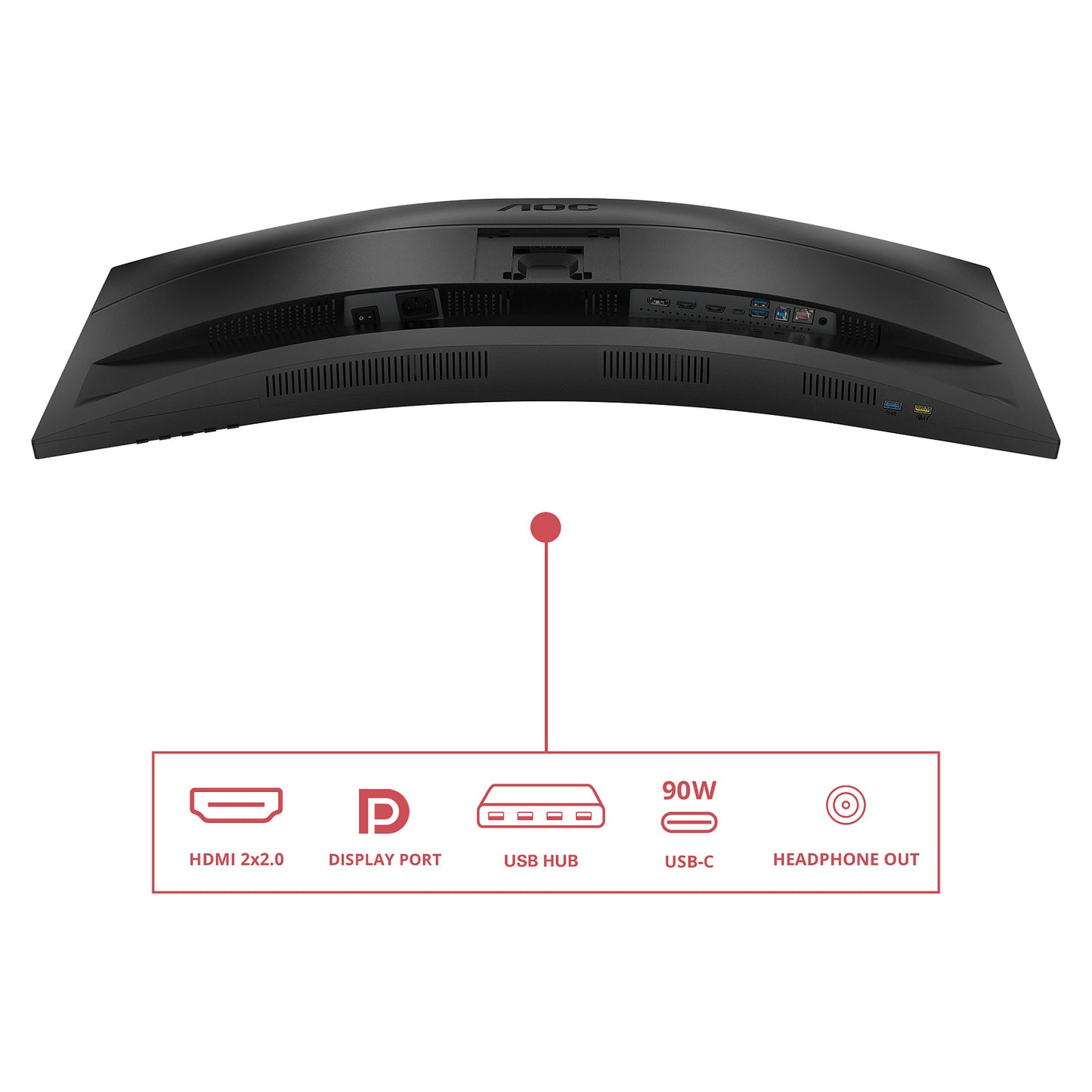 AOC 86,0cm (34") CU34E4CV 21:09 2xHDMI+DP+USB-C Curved blk