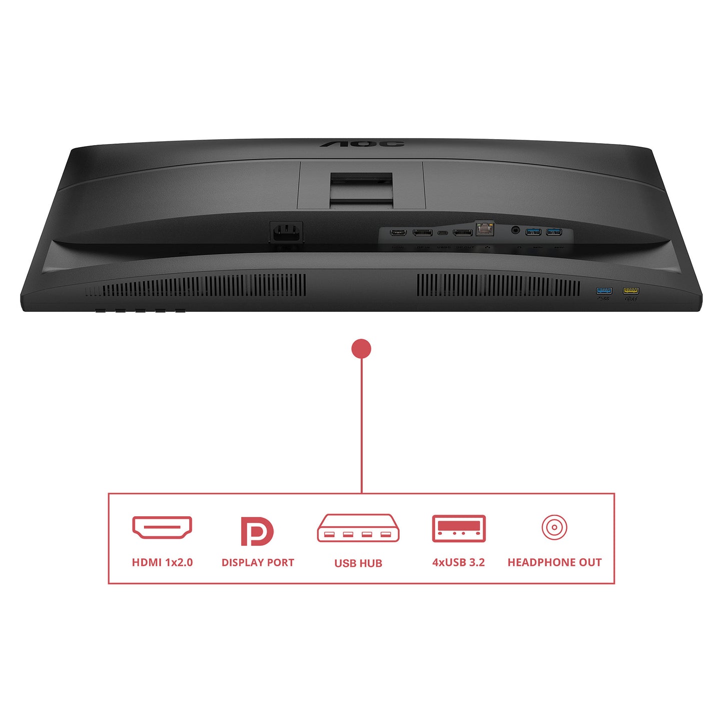 AOC 68,6cm (27") Q27E4CV 16:09 HDMI+DP+USB-C Lift black