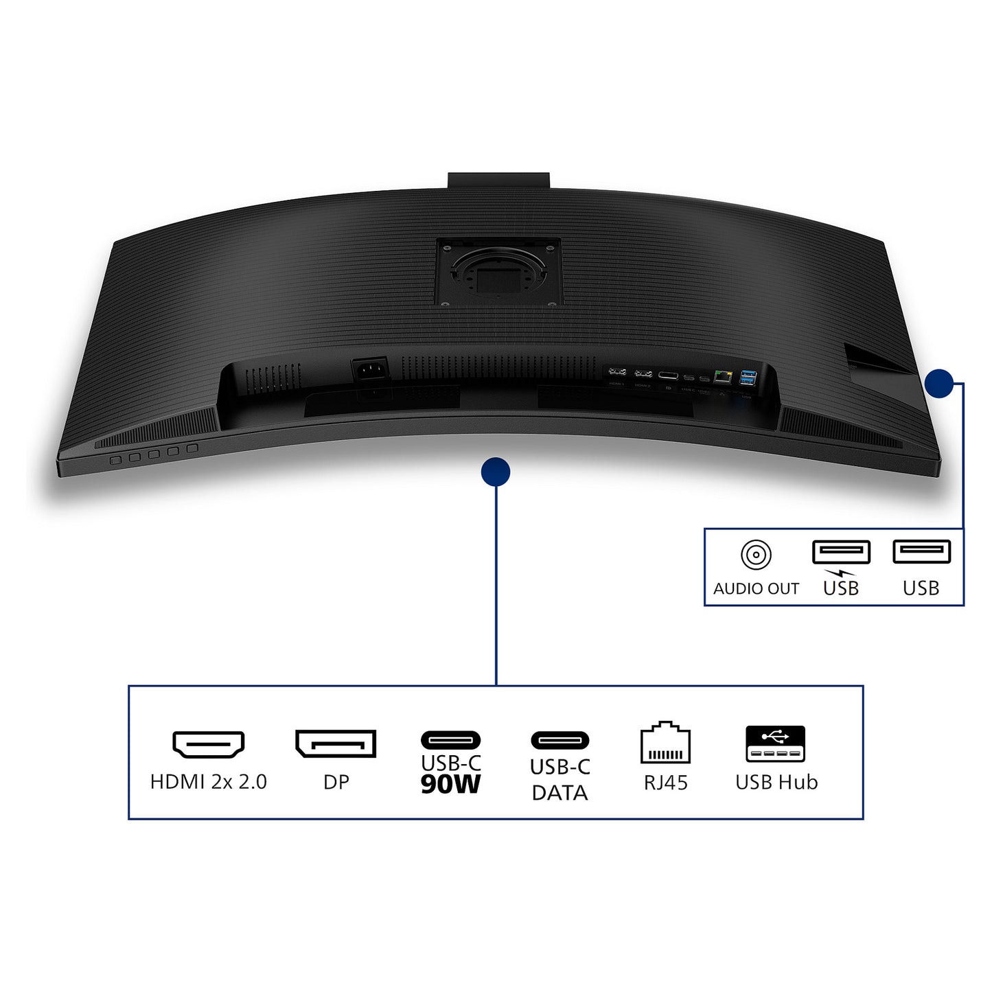 Philips 86,4cm (34,0") 34B2U3600CH 21:09 2xHDMI+DP+USB-C bl.