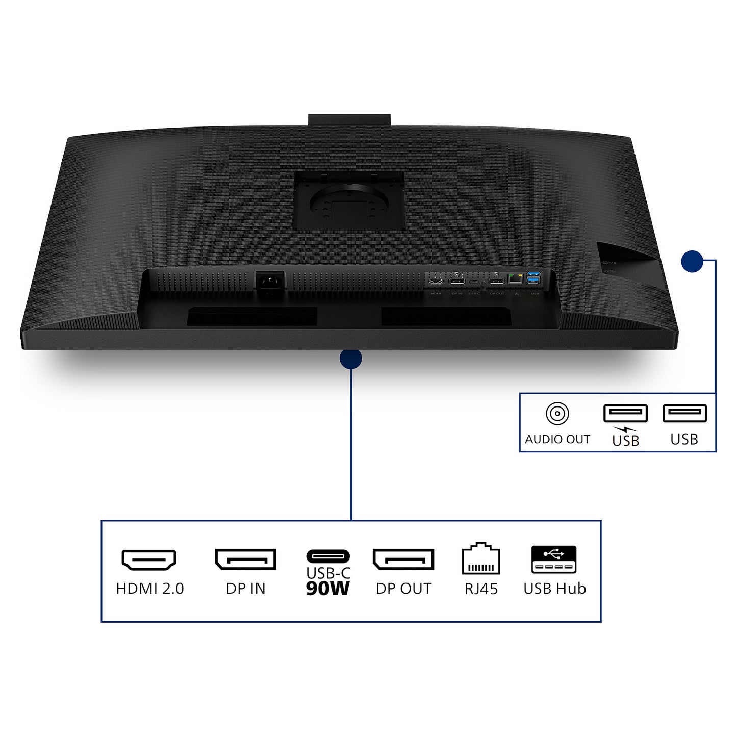 Philips Monitor B-Line BLine 32B2U3601H 00 (32B2U3601H/00)