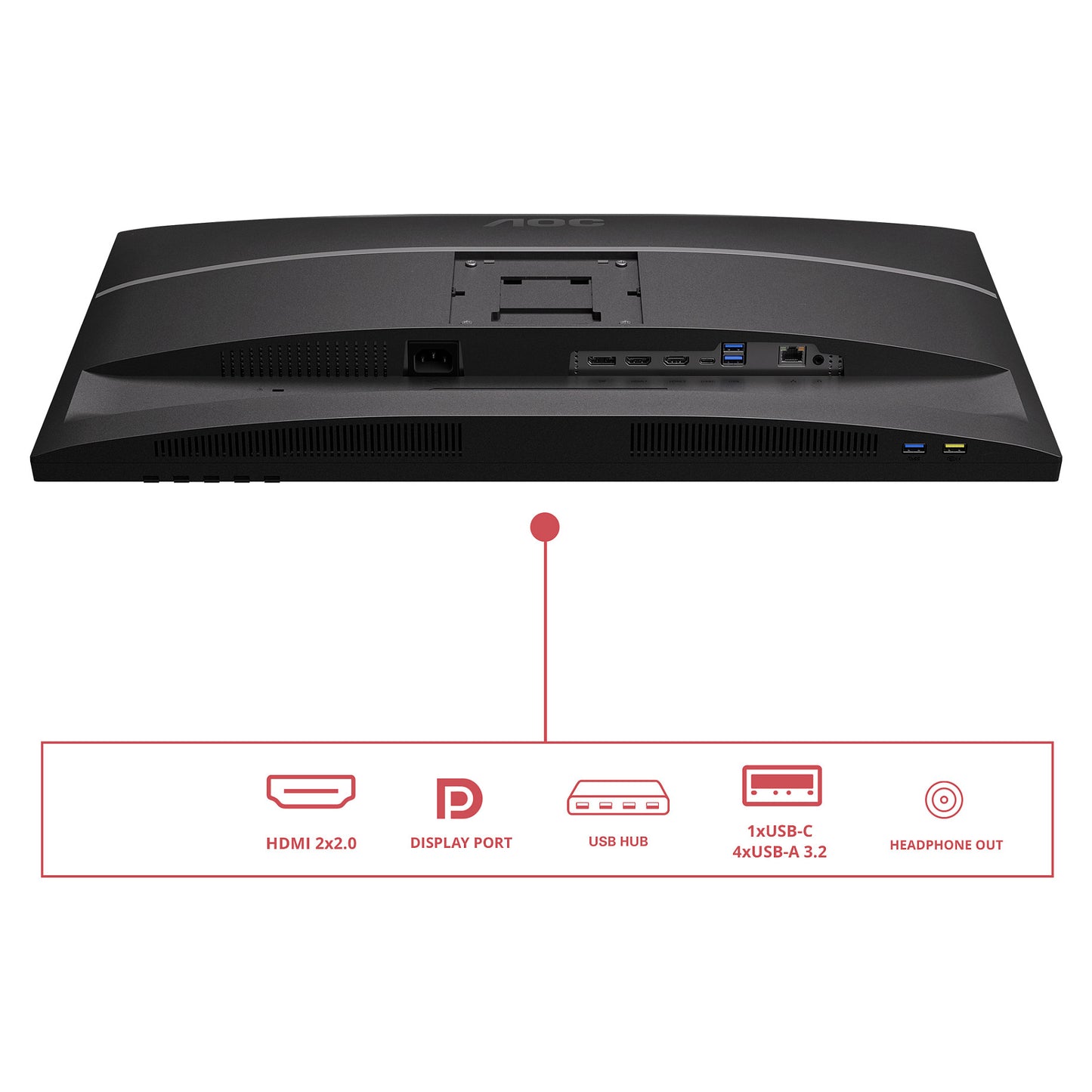 AOC U27E4CV - 27 Zoll Ultra HD, Lautsprecher, (3840x2160, 60 Hz, 2x HDMI 2.0, DisplayPort 1.4, USB-C (90W PD), RJ45, USB Hub) schwarz