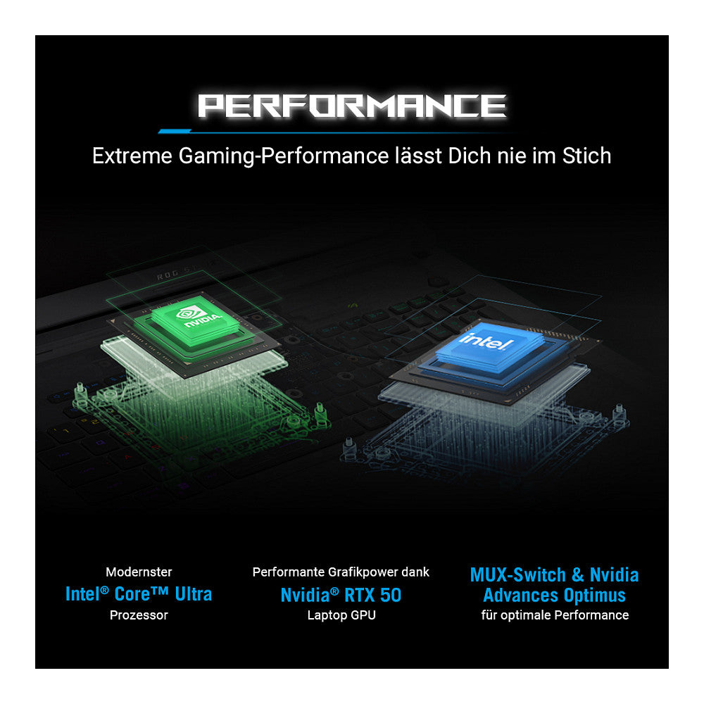 Asus ROG Strix Scar 16 G635LX-RW018W Intel Core Ultra 9 275HX RTX 5090 32GB 1TBSSD Windows 11 Home