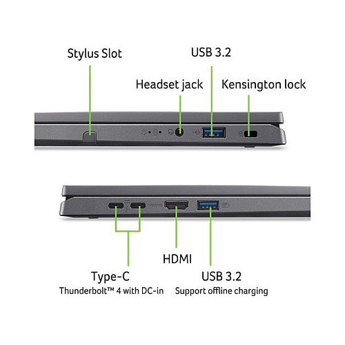 Acer Aspire Spin 14 ASP14-52MTN-79EW Convertible Notebook 35,56 cm (14")