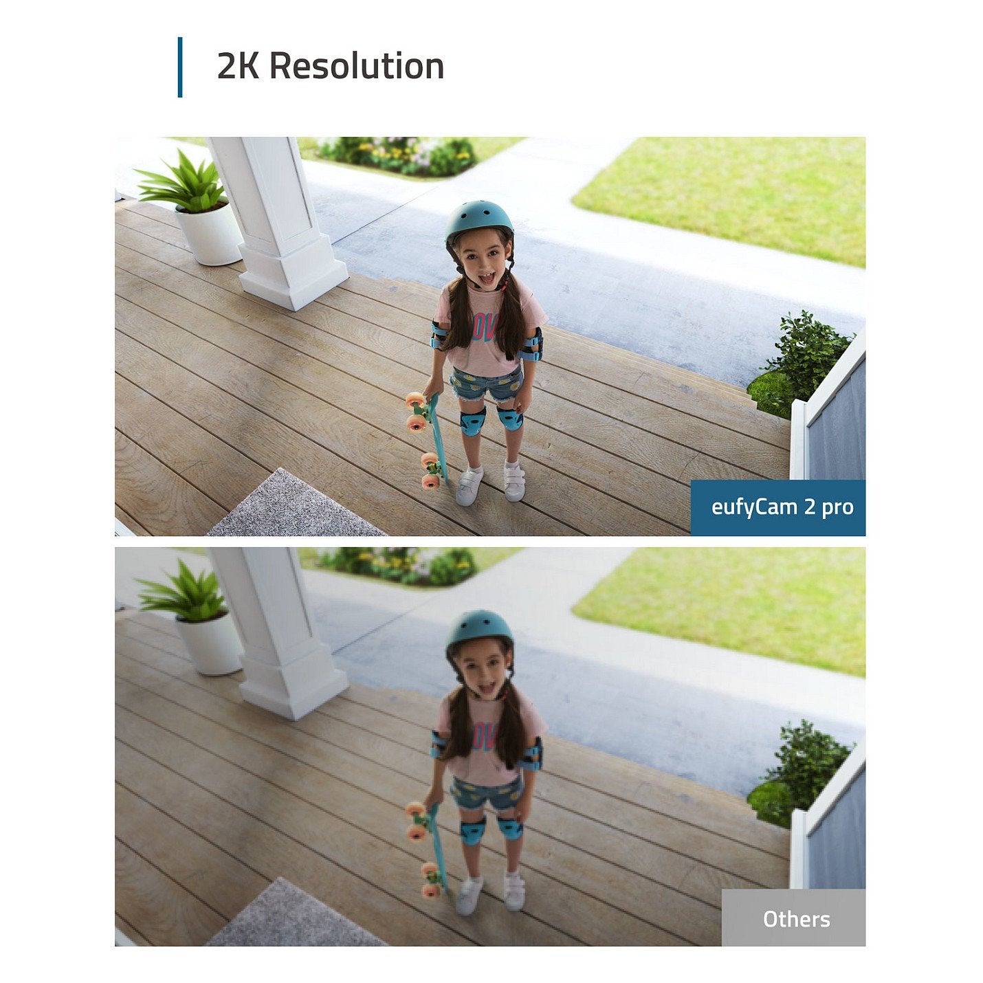 eufy Eufycam 2 Pro (2+1)