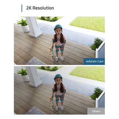 eufy Eufycam 2 Pro (2+1)