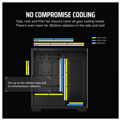 Corsair 3500X schwarz Midi Tower ATX Gaming Gehäuse