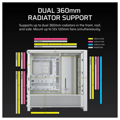 CORSAIR Frame 4000D RS Weiß Midi Tower ATX Gaming Gehäuse