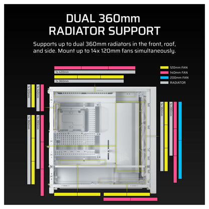CORSAIR Frame 5000D RS Weiß Midi Tower ATX Gaming Gehäuse