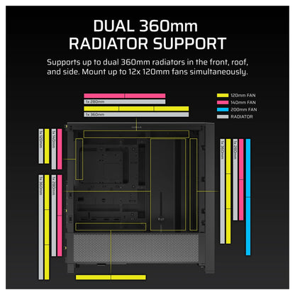 CORSAIR Frame 4000D Schwarz Midi Tower ATX Gaming Gehäuse