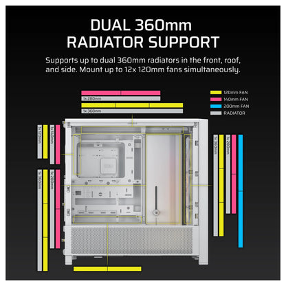 CORSAIR Frame 4000D RS ARGB Weiß Midi Tower ATX Gaming Gehäuse