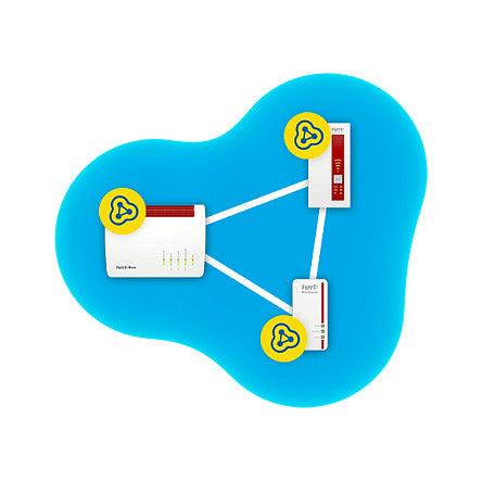 FRITZ!Box 6820 LTE v4