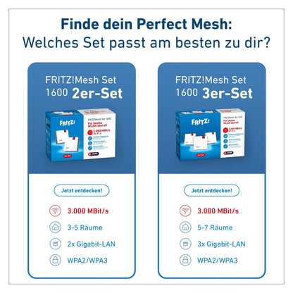 AVM FRITZ!Mesh Set 1600 3-Pack