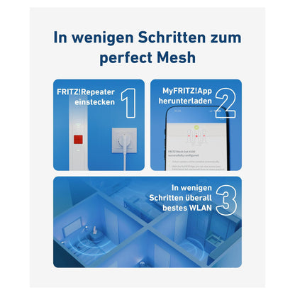 AVM FRITZ!Mesh Set 1600 3-Pack