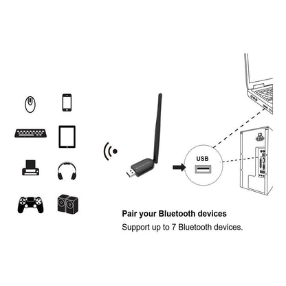 CONCEPTRONIC Bluetooth5.1 Adapter NanoUSB 100m schwarz