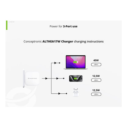 CONCEPTRONIC Ladegerät 3Port GaN 2xUSB-C/1xA 67WPD3.0/PPS ws