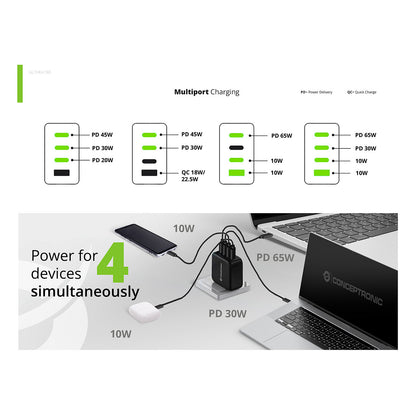 CONCEPTRONIC Ladegerät 4Port GaN 3xUSB-C/1xA100WPD3.0/PPS sw